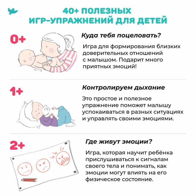 Умница®️. Управляем эмоциями без капризов и истерик. Полный набор игр, книжек и игрушек для детей от 0 до 3 лет с лайфхаками для родителей. — изображение 11