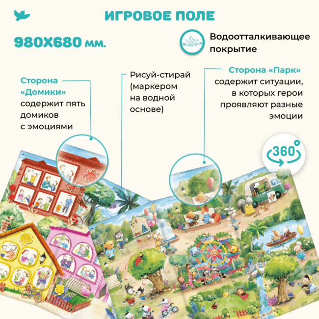 Умница®️. Управляем эмоциями без капризов и истерик. Полный набор игр, книжек и игрушек для детей от 0 до 3 лет с лайфхаками для родителей. — изображение 16