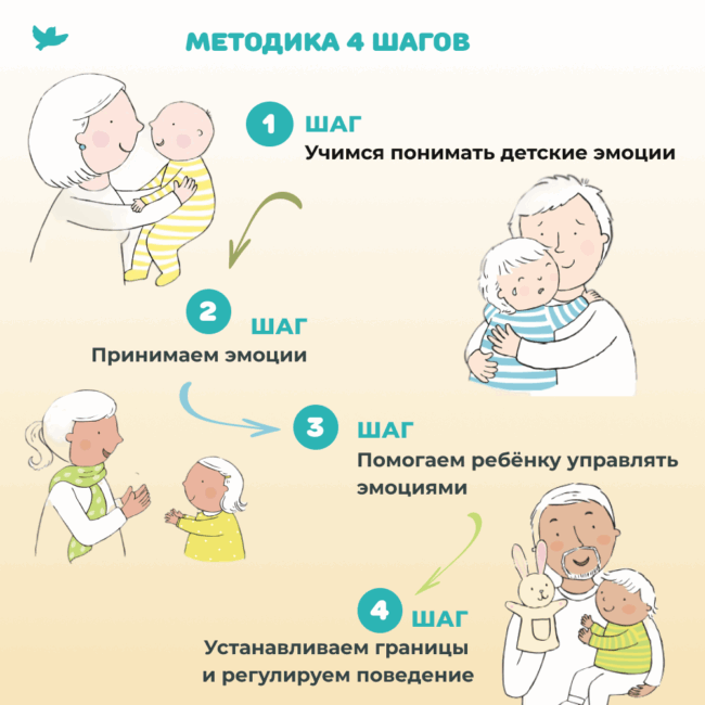 Умница® Управляем эмоциями. Когда Робби боится — изображение 9